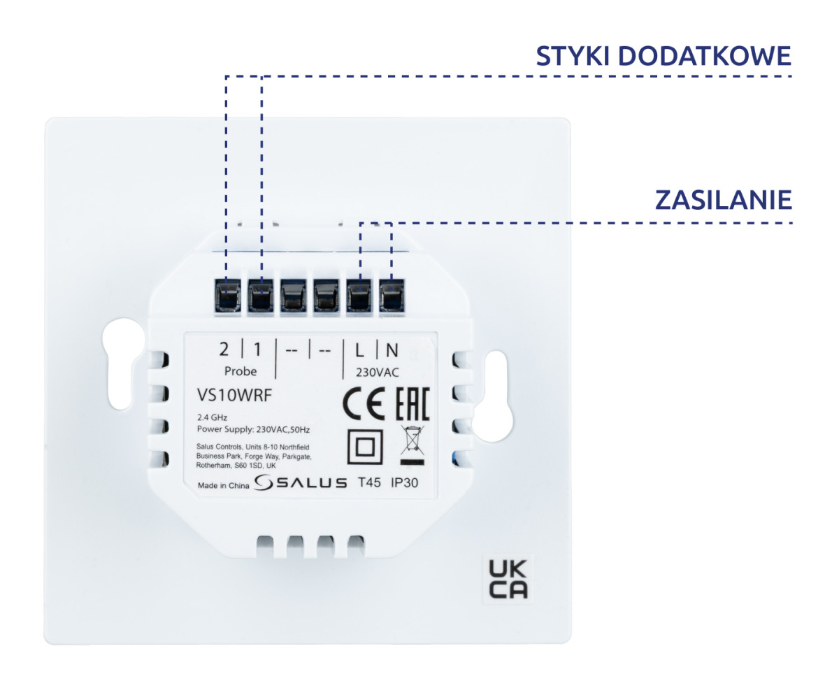 Podłączenie i zasilanie