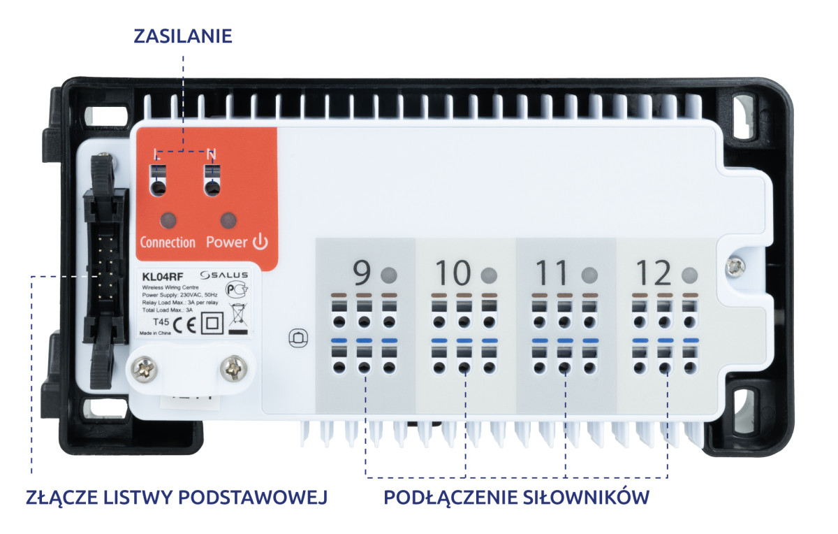 Podłączenie i zasilanie