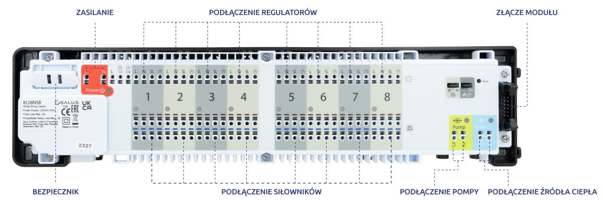 Podłączenie i zasilanie