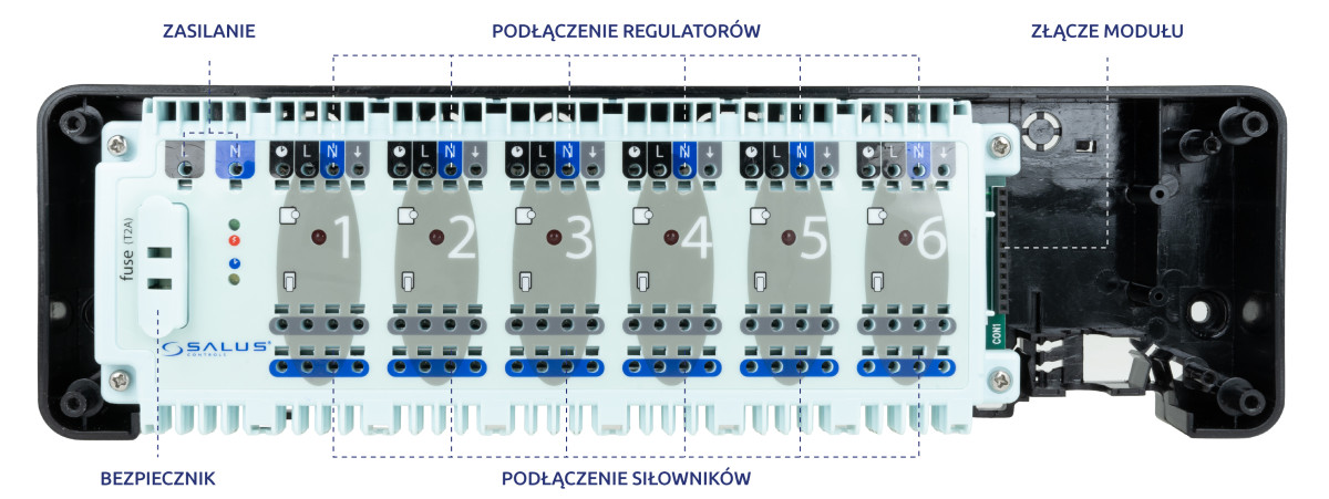 Podłączenie i zasilanie