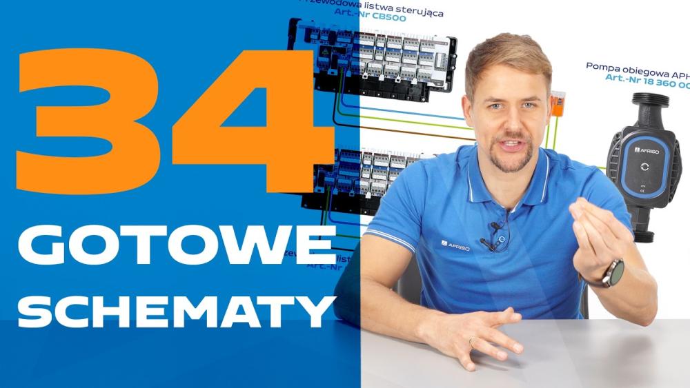 Jak podłączyć dwie listwy ogrzewania podłogowego z jedną pompą/kotłem? #afriso #salus  #smarthome