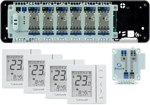 StartPack Standard - zestaw przewodowego sterowania ogrzewaniem podłogowym bez zarządzania przez Internet, listwa KL06-M, moduł PL07, cztery regulatory VS30W.