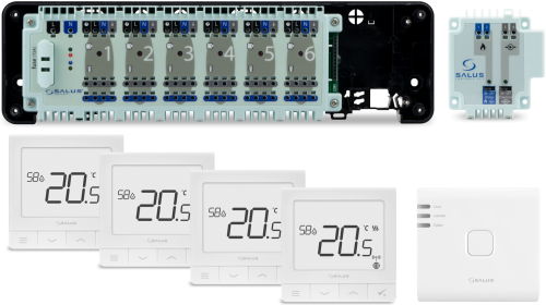 StartPack Premium - zestaw przewodowego sterowania ogrzewaniem podłogowym z zarządzaniem przez Internet, listwa KL06-M, moduł PL07, bramka UG800, cztery regulatory SQ610