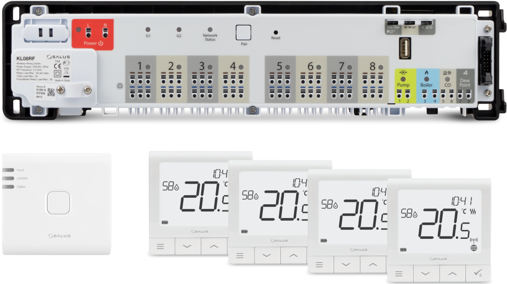StartPack Premium RF - zestaw bezprzewodowego sterowania ogrzewaniem podłogowym z zarządzaniem przez Internet, listwa KL08RF230V, bramka UG800, cztery regulatory SQ610RF